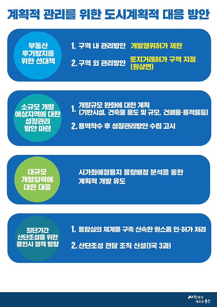 (자료4) 계획적 관리를 위한 도시계획적 대응방안.jpg