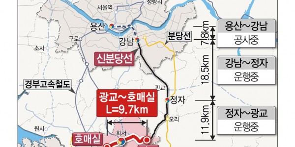 신분당선+연장(광교_호매실)++노선도.jpg