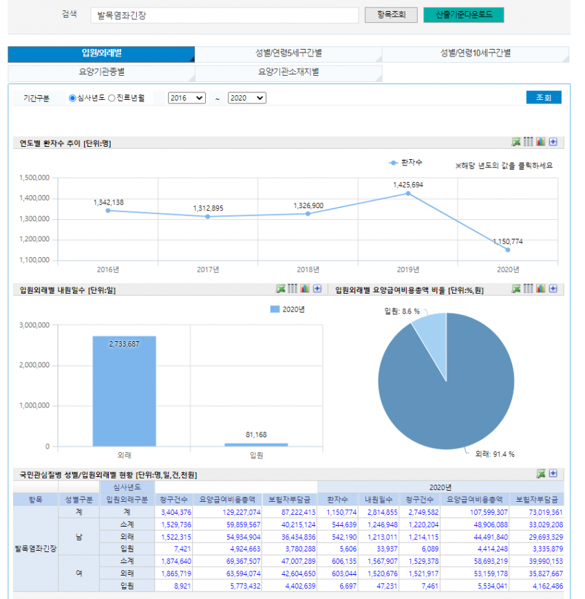 소비환경뉴스 / 일반