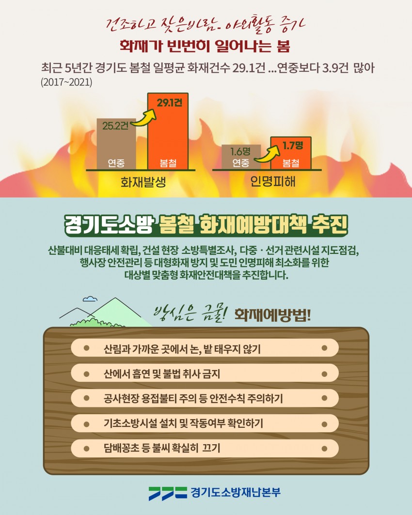 소비환경뉴스 / 일반