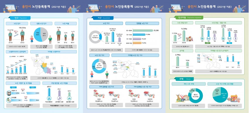 소비환경뉴스 / 일반