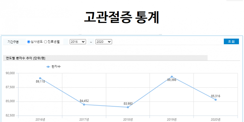 소비환경뉴스 / 일반