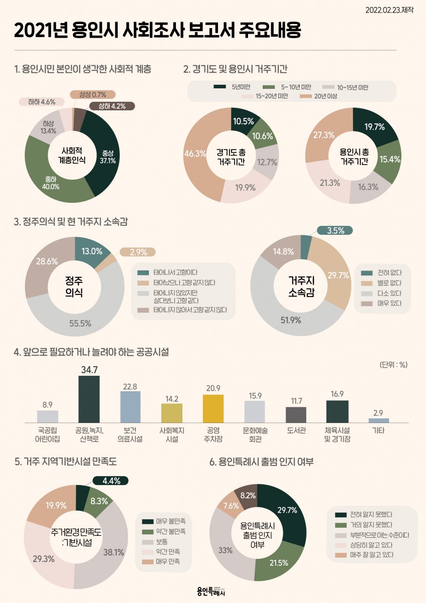 소비환경뉴스 / 일반